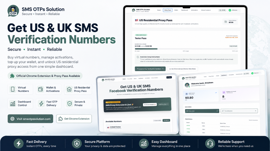 SMS OTPs Solution product overview